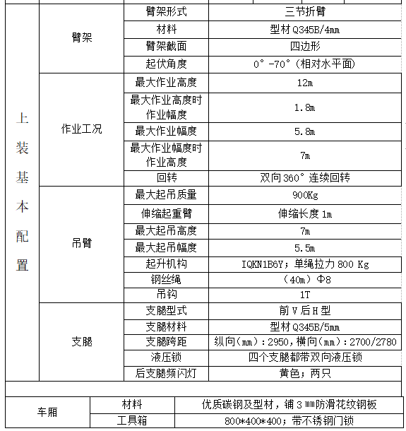 12米藍牌技術圖片.png